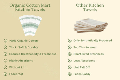 Green-striped white organic cotton kitchen towels in a comparison graphic