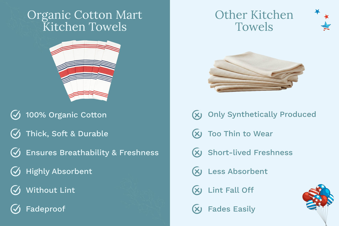 Red and blue striped kitchen towels, folded stack