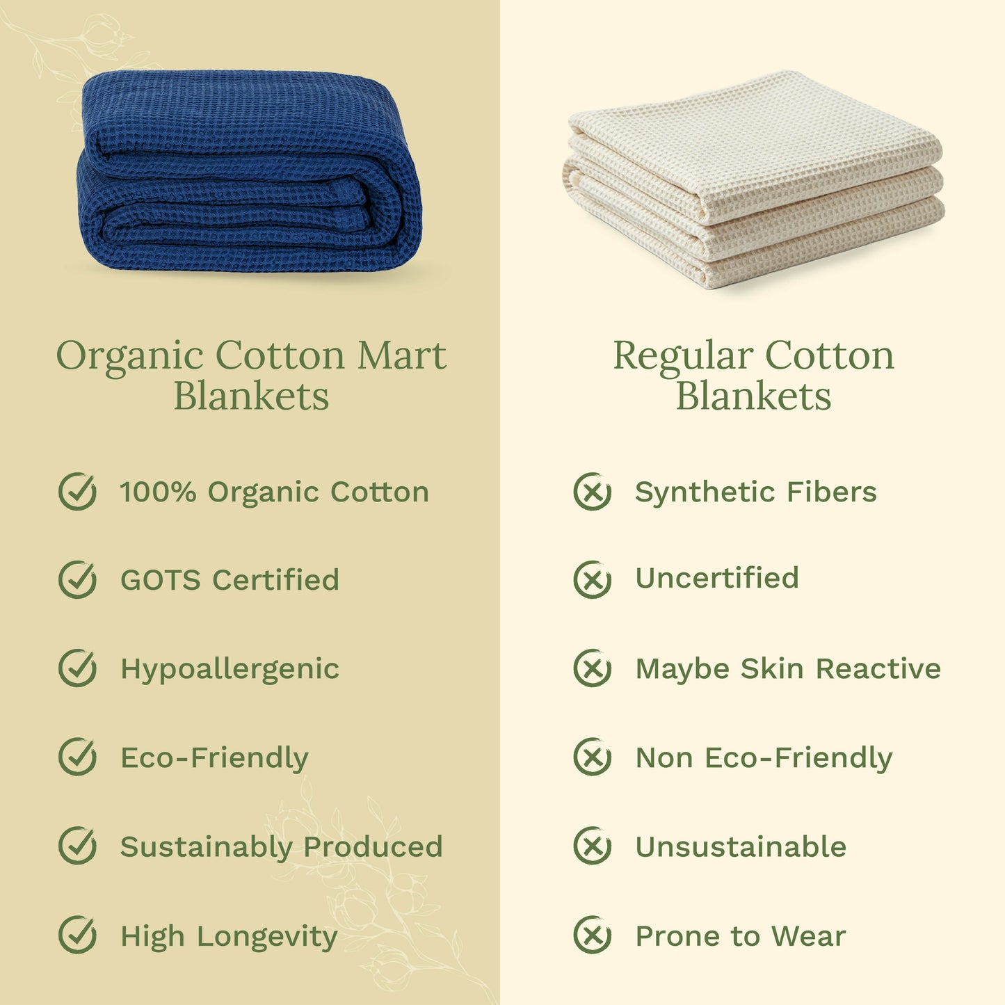 Folded waffle-weave blankets, blue and ivory stacks side by side