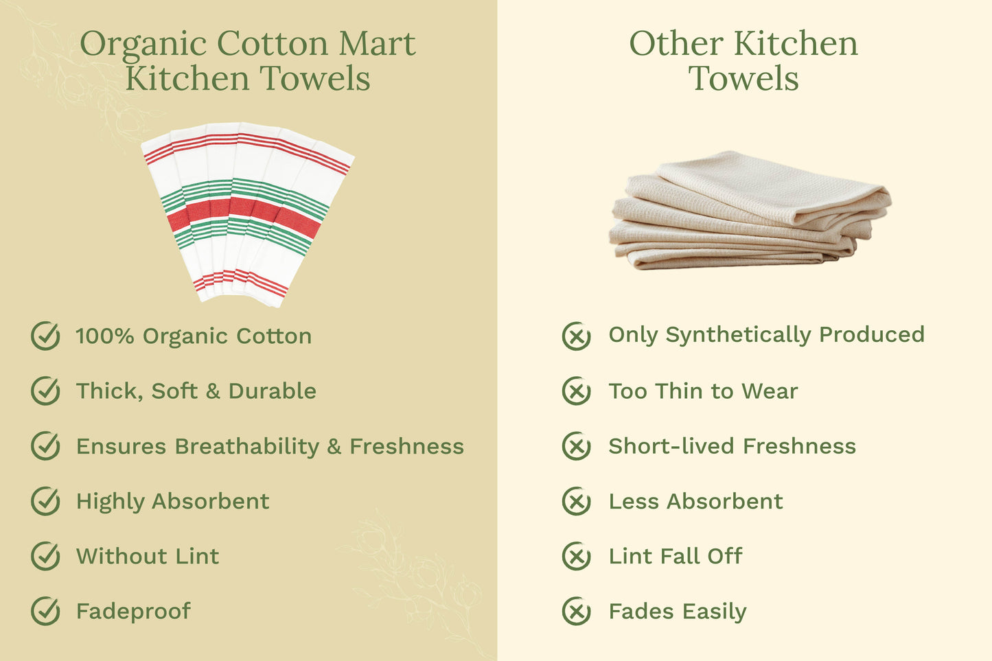 Green and red striped kitchen towels, folded stack