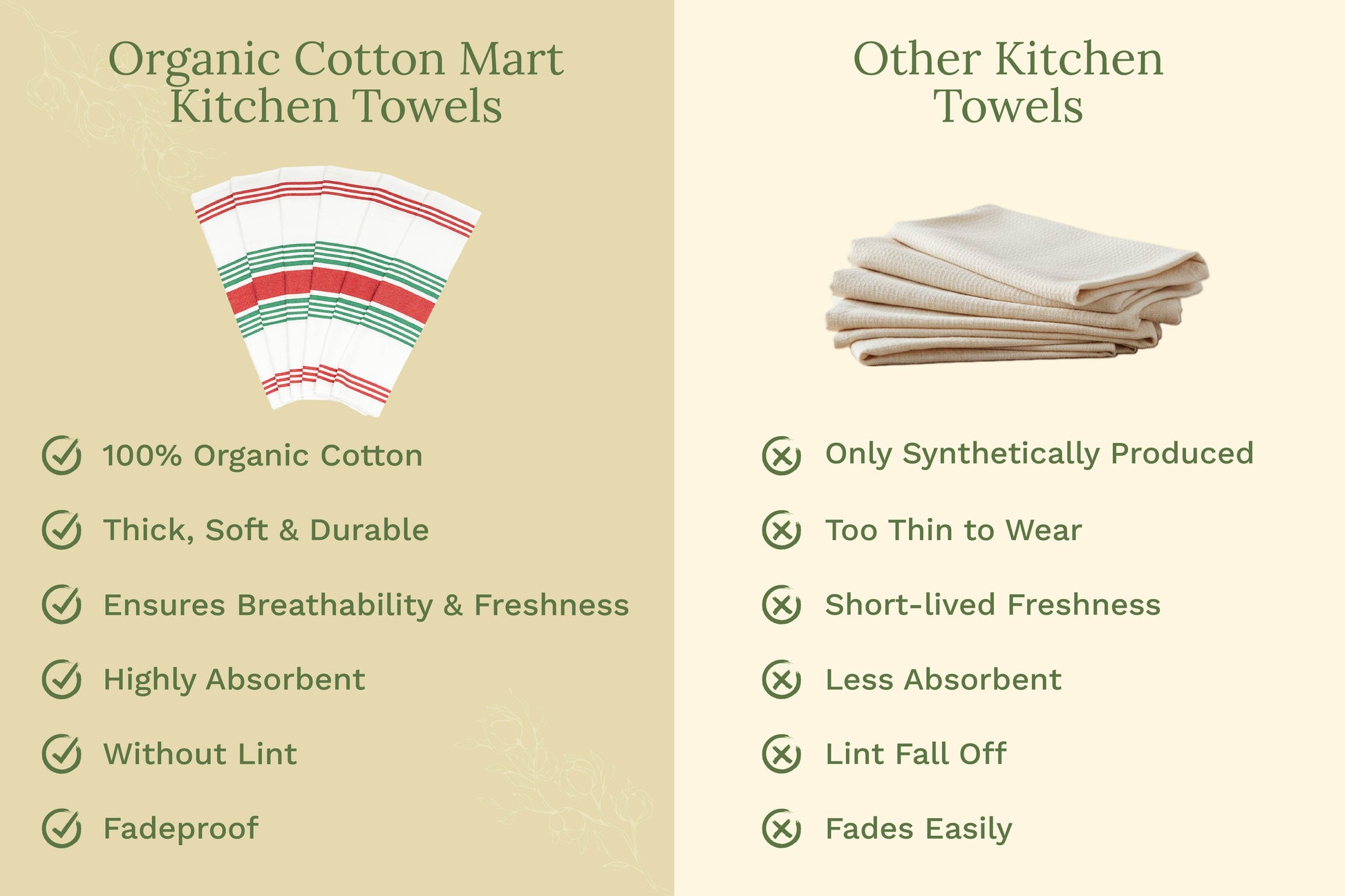 Green and red striped kitchen towels, folded stack