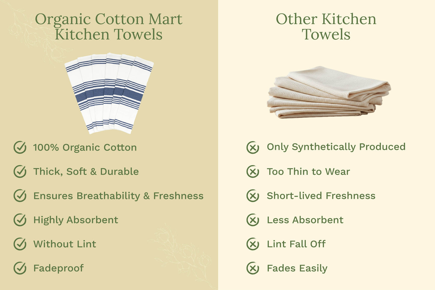 Stack of striped organic cotton kitchen towels, white with blue horizontal stripes