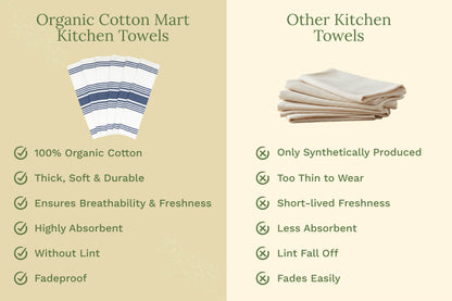 Stack of striped organic cotton kitchen towels, white with blue horizontal stripes