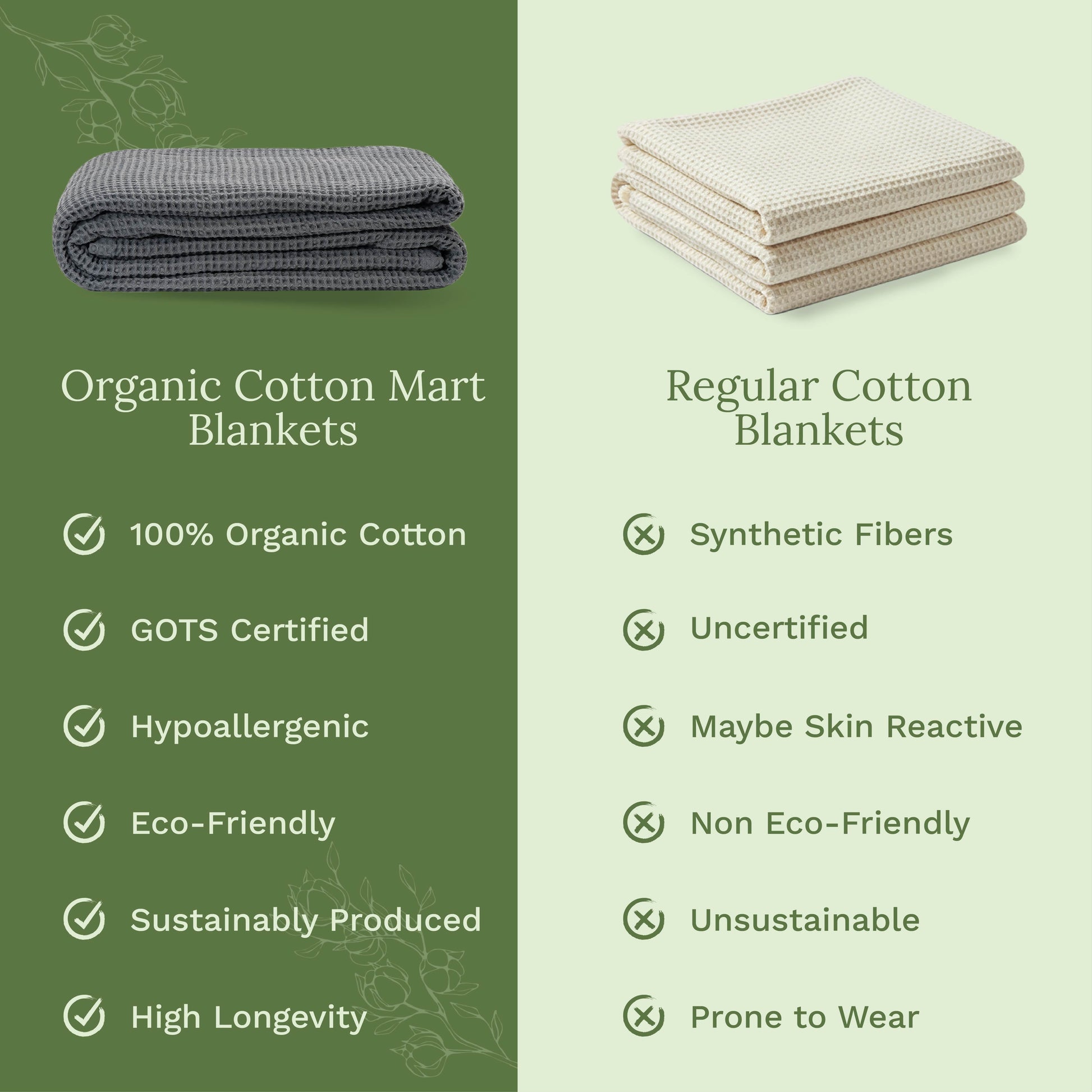 Folded waffle-weave blankets, dark gray and ivory stacks side by side
