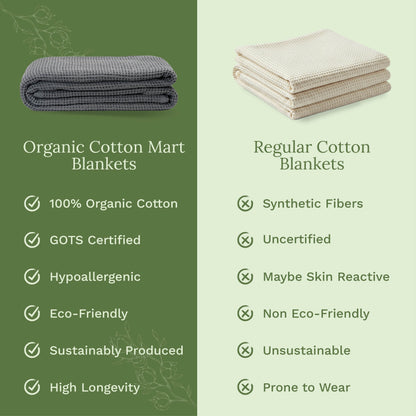 Folded waffle-weave blankets, dark gray and ivory stacks side by side
