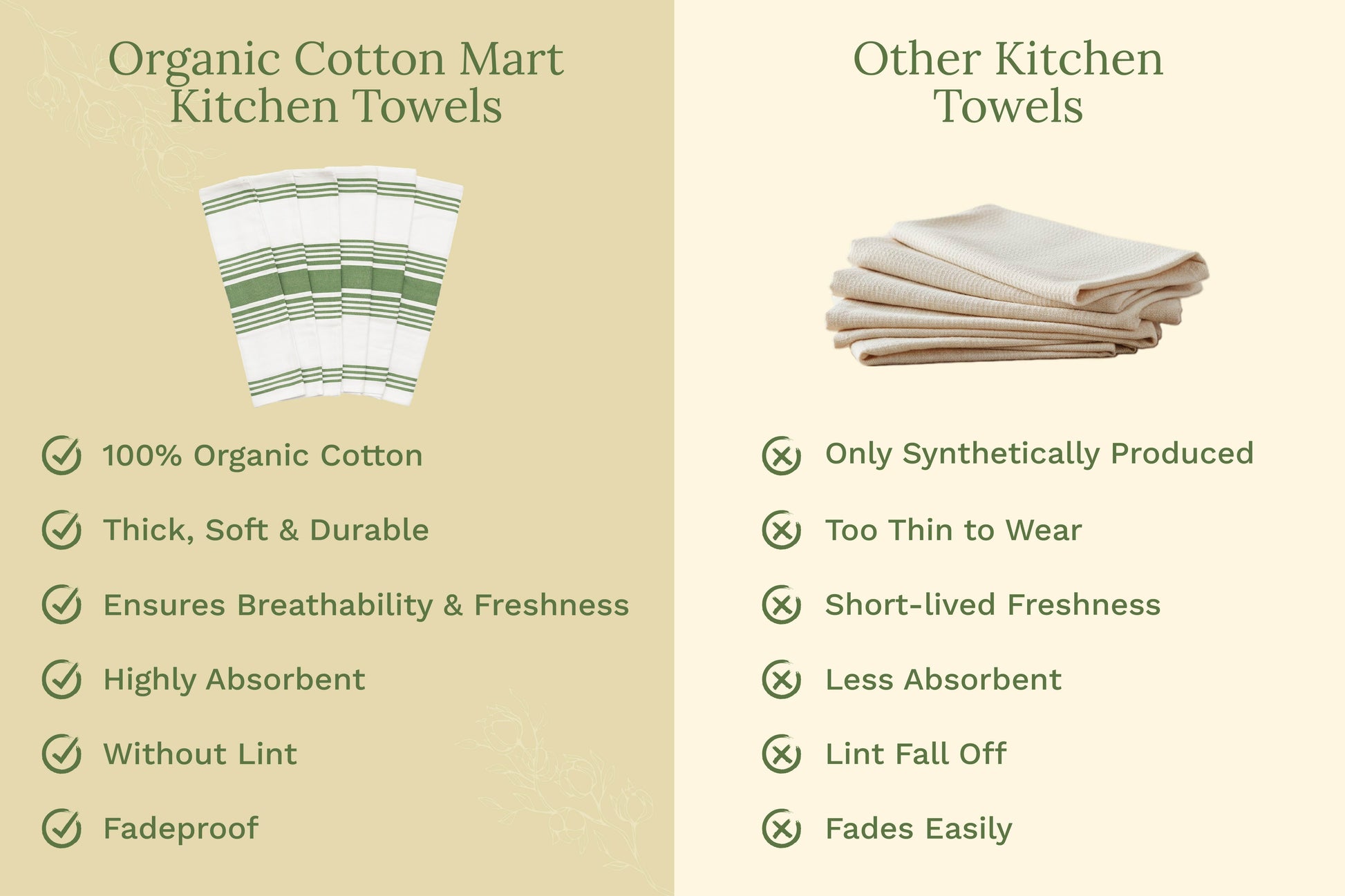 Teal striped kitchen towel, neatly folded and ready for use