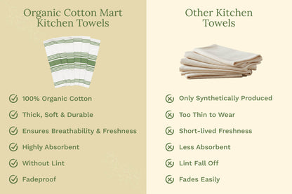 Teal striped kitchen towel, neatly folded and ready for use