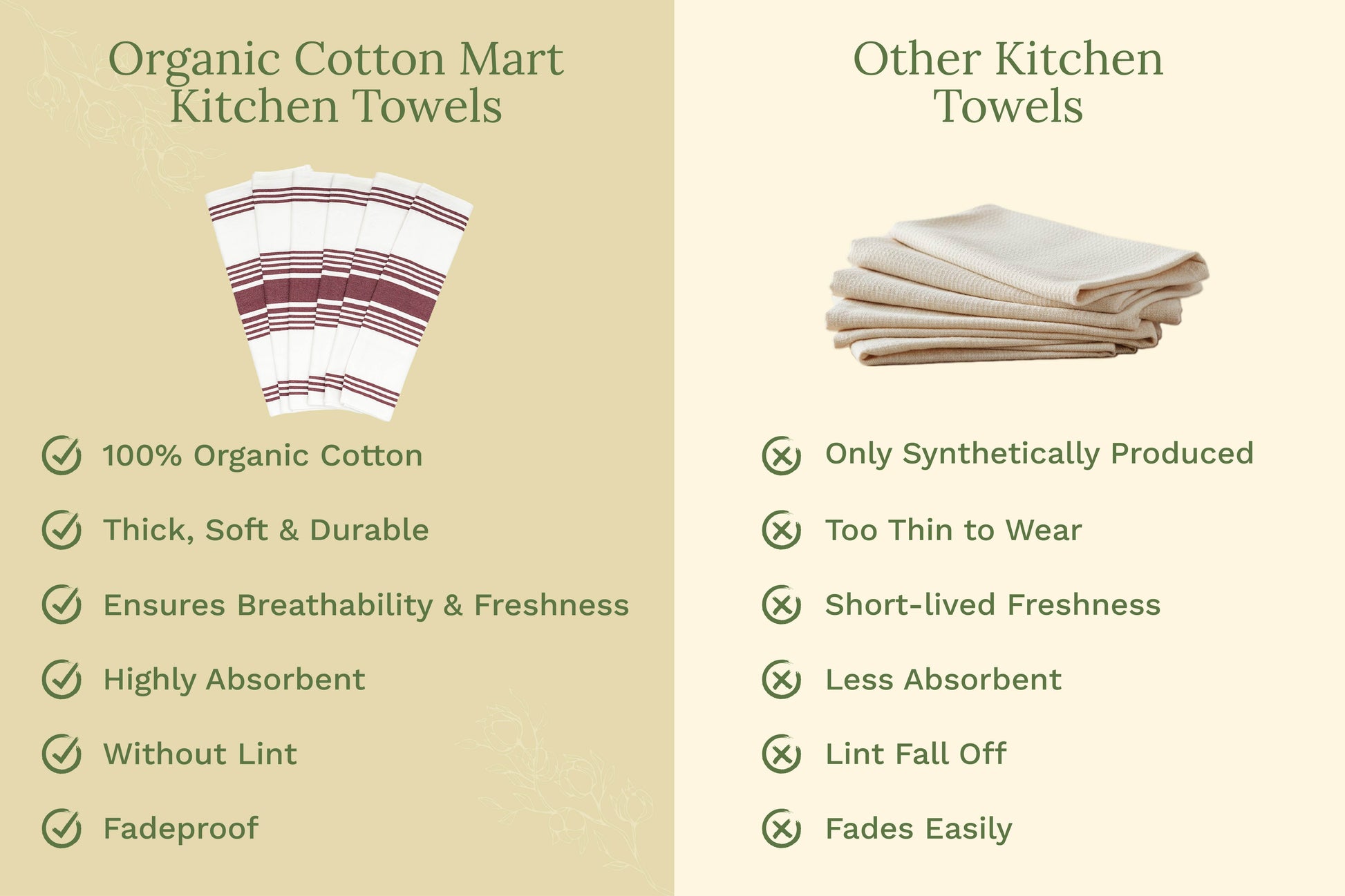 Stack of striped kitchen towels, white fabric with maroon horizontal stripes