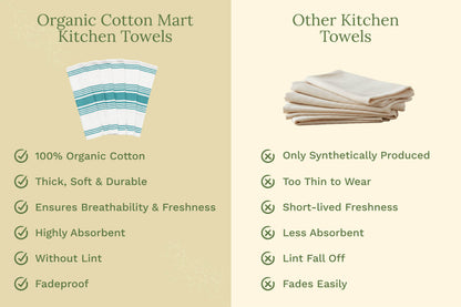 Teal striped kitchen towel shown folded in a neat stack