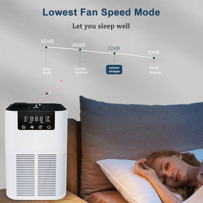 Home Air Purifier with HEPA Filter - Renee Lane Company