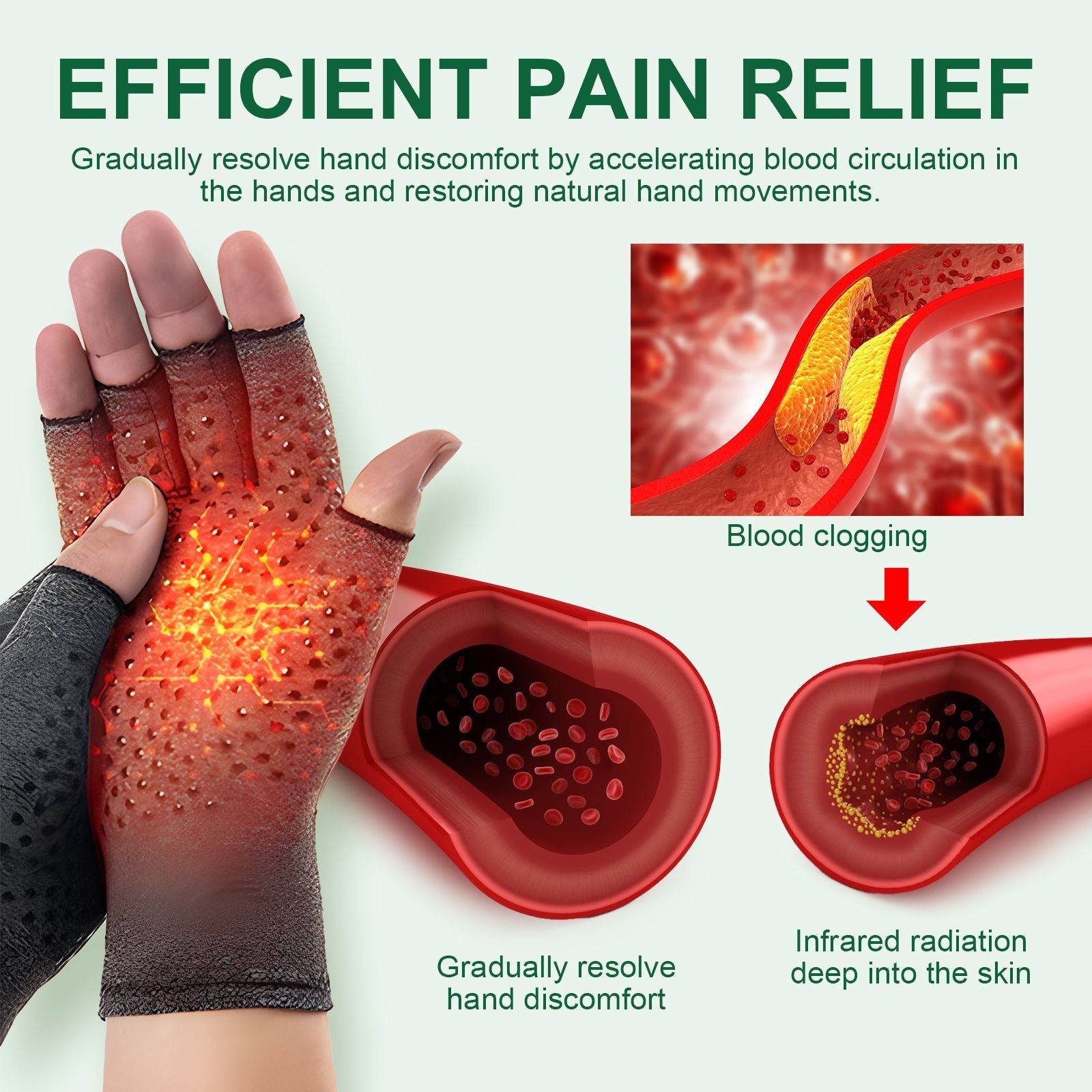 Houkea Joint Care Gloves Relieve Thumb Stiffness And Finger Joint Soreness And Swelling Discomfort Care Gloves - Renee Lane Company