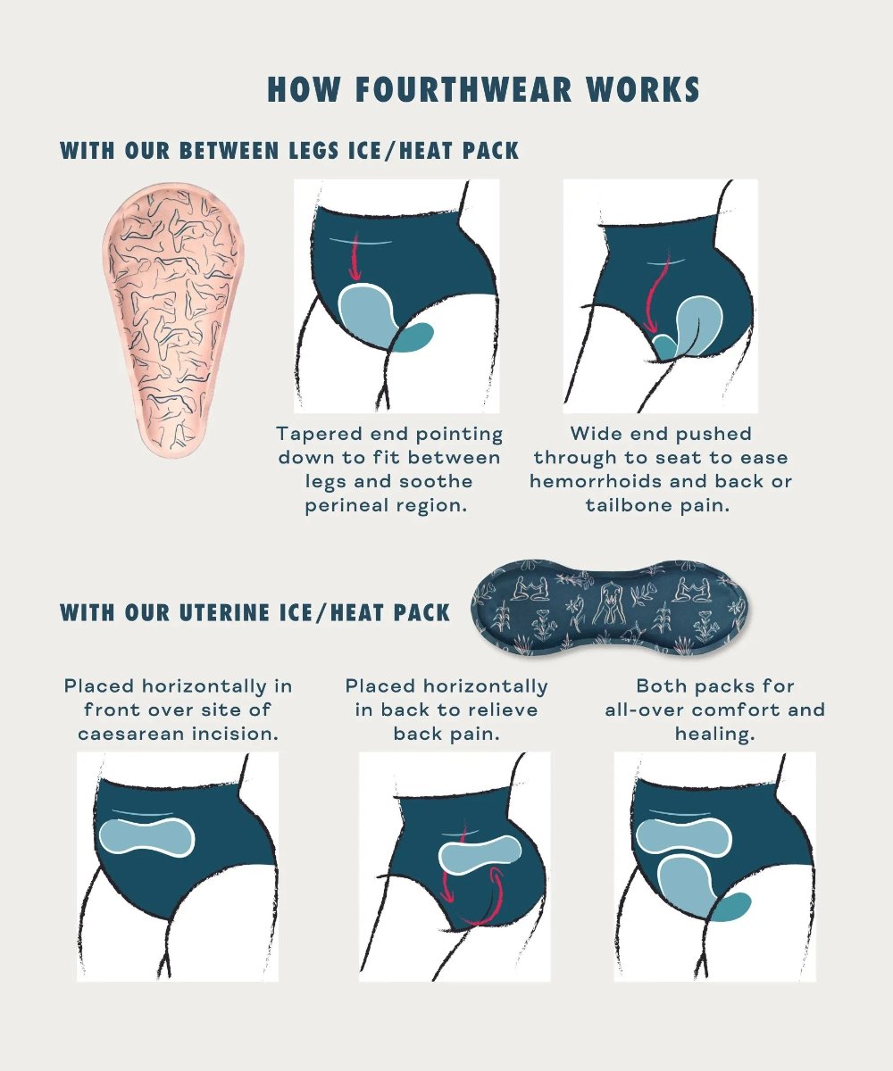 Mocha Mousse Below-the-Belt Recovery Set
