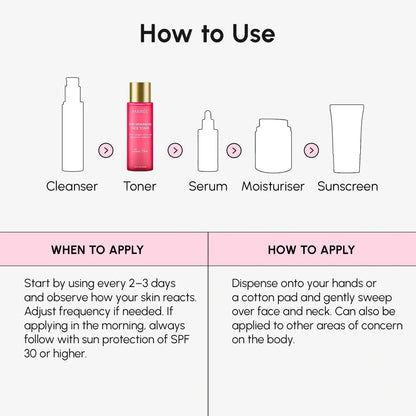 Hydrating Pore Refining Toner - Renee Lane Company