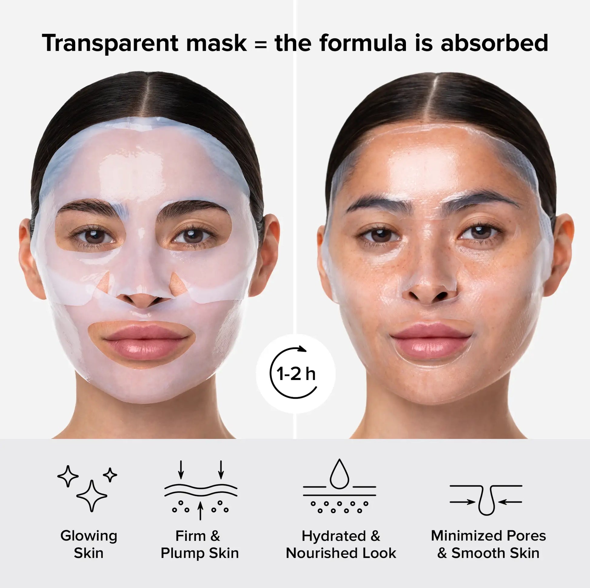 Hydrogel Collagen Face Mask - Renee Lane Company