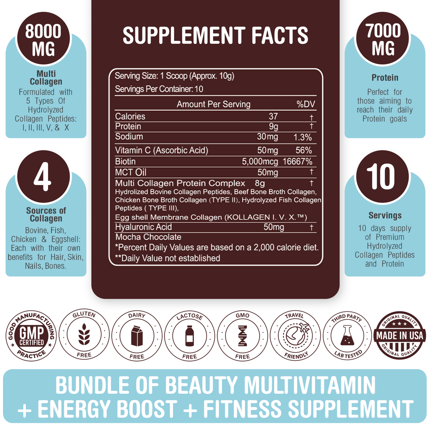 Hydrolyzed Multi Collagen Mocha Chocolate, 100 g - Renee Lane Company