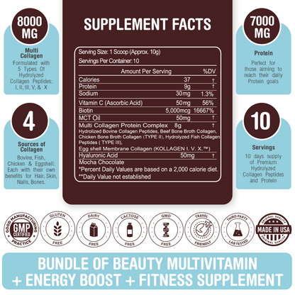 Hydrolyzed Multi Collagen Mocha Chocolate, 100 g - Renee Lane Company