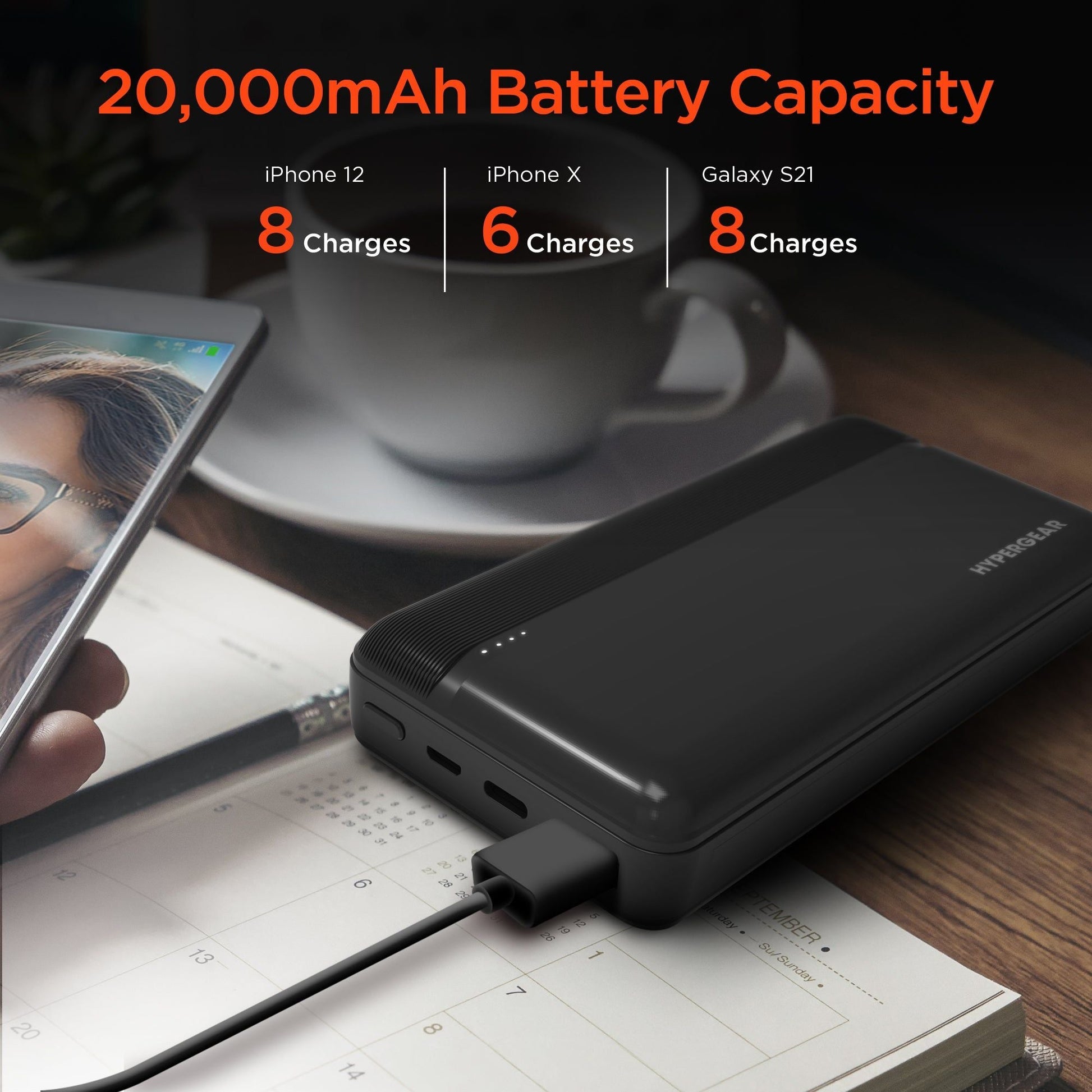 HyperGear 20000mAh 20W PD + USB Power Bank Black - Renee Lane Company
