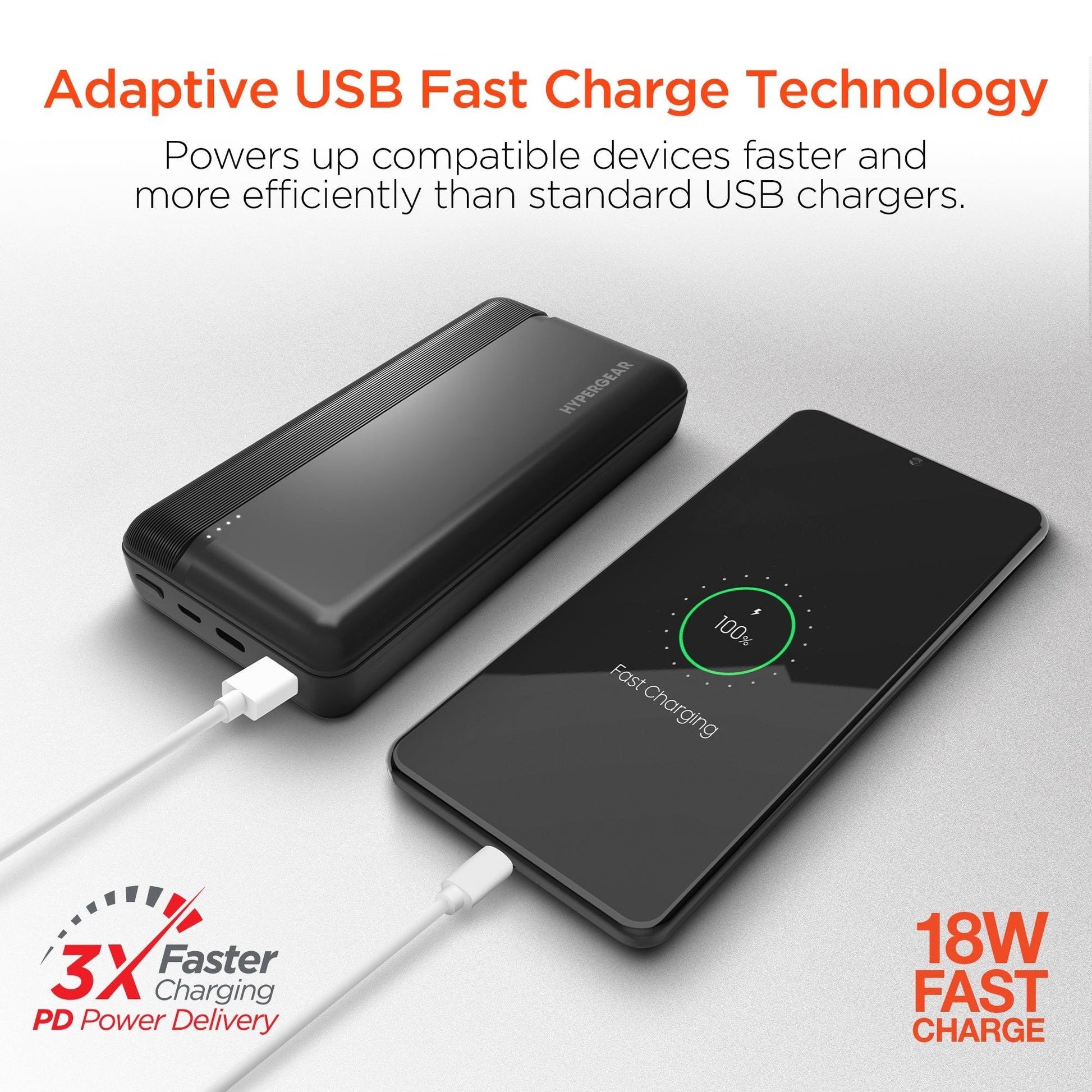 HyperGear 20000mAh 20W PD + USB Power Bank Black - Renee Lane Company