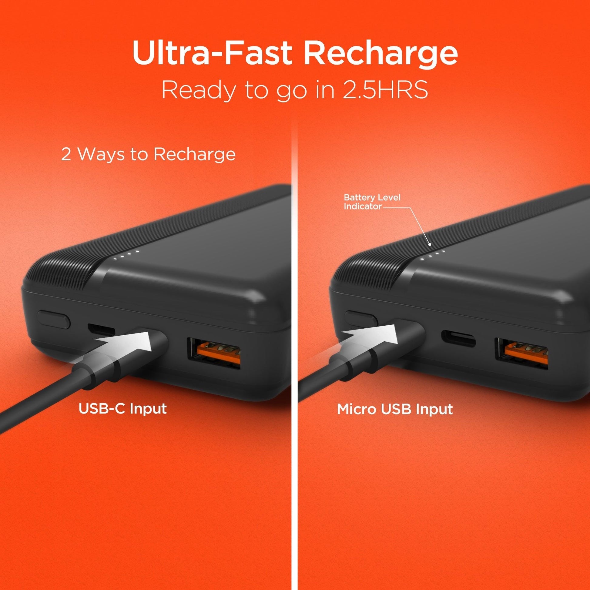 HyperGear 20000mAh 20W PD + USB Power Bank Black - Renee Lane Company