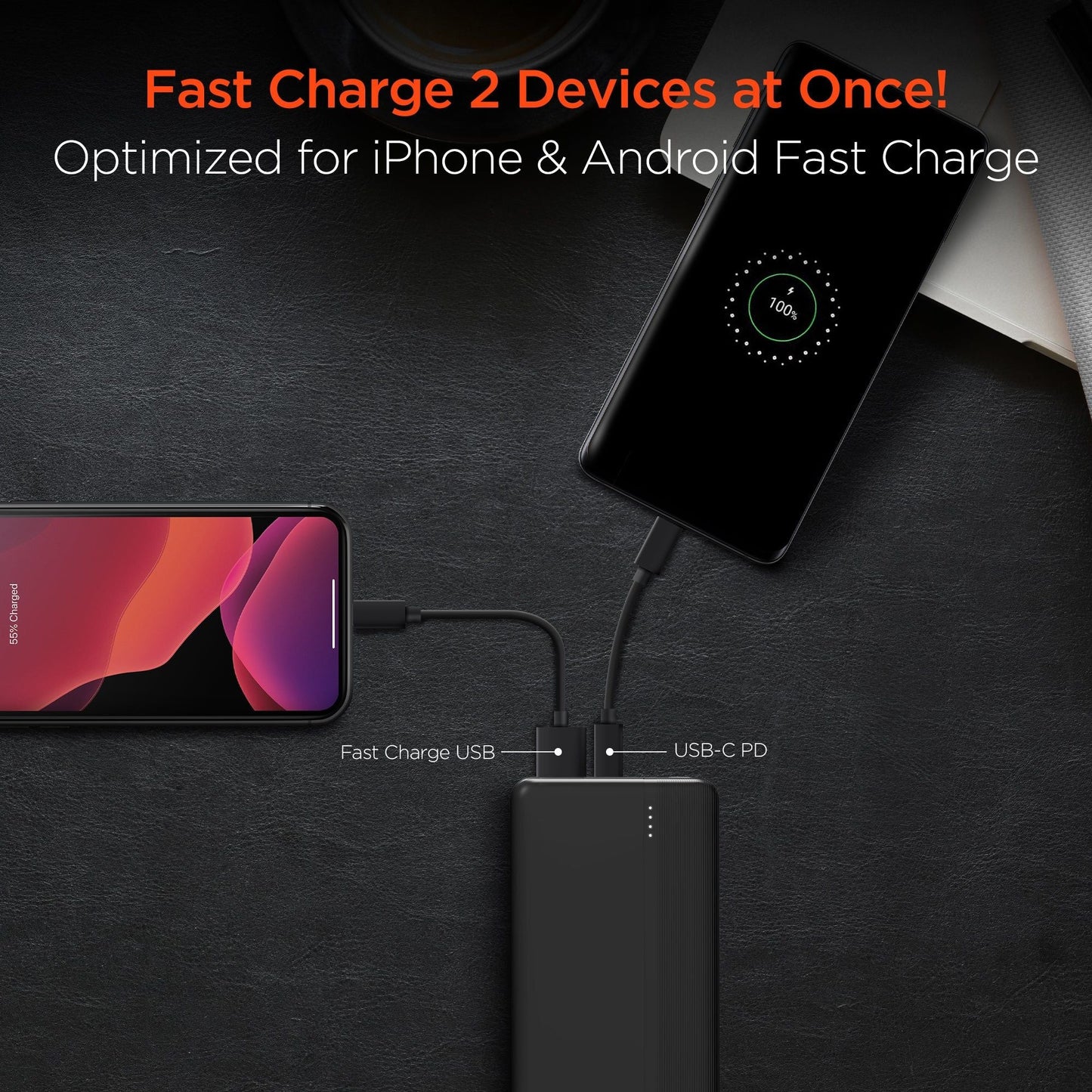 HyperGear 20000mAh 20W PD + USB Power Bank Black - Renee Lane Company