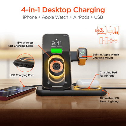 HyperGear 4 in 1 Wireless Charging Stand - Renee Lane Company