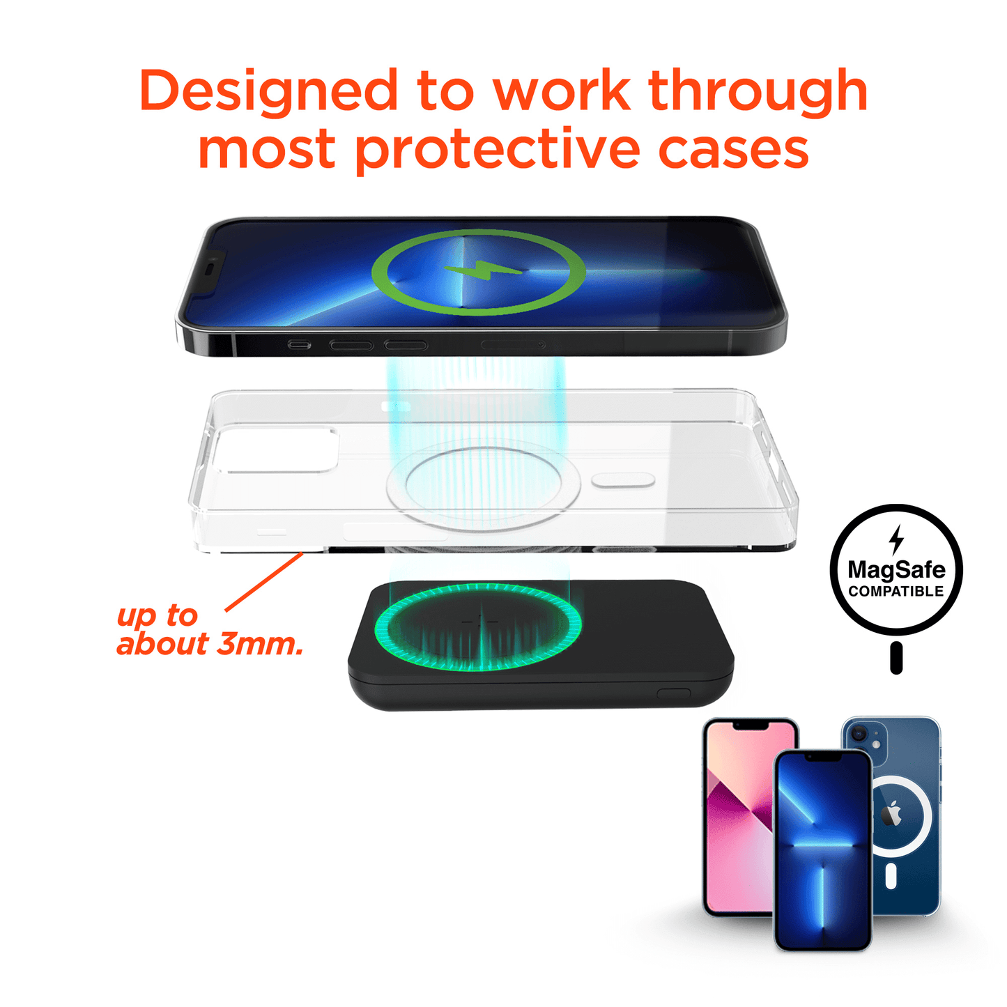 HyperGear 5000mAh Magnetic Wireless Power Bank - Renee Lane Company