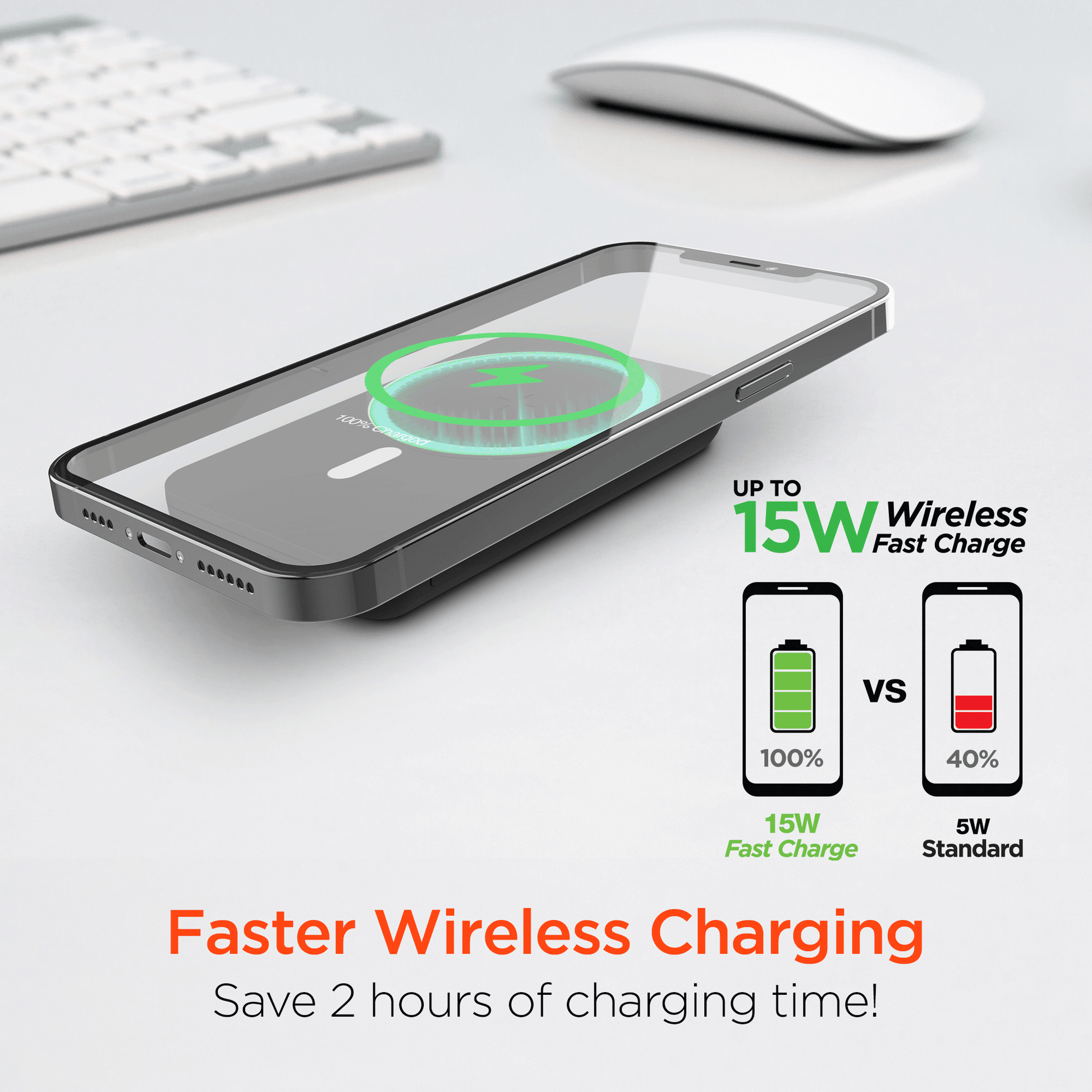 HyperGear 5000mAh Magnetic Wireless Power Bank - Renee Lane Company