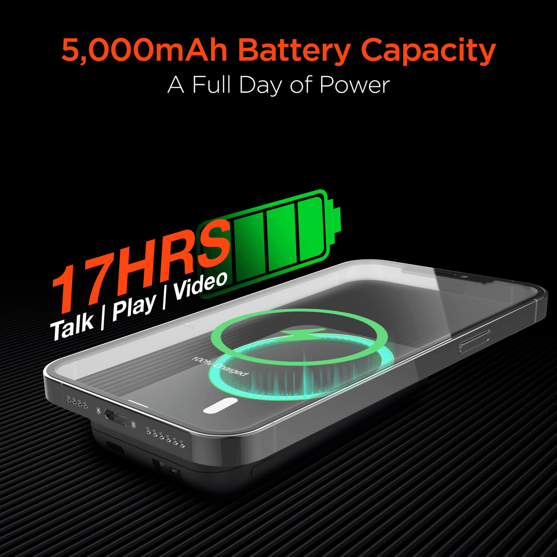 HyperGear 5000mAh Magnetic Wireless Power Bank - Renee Lane Company