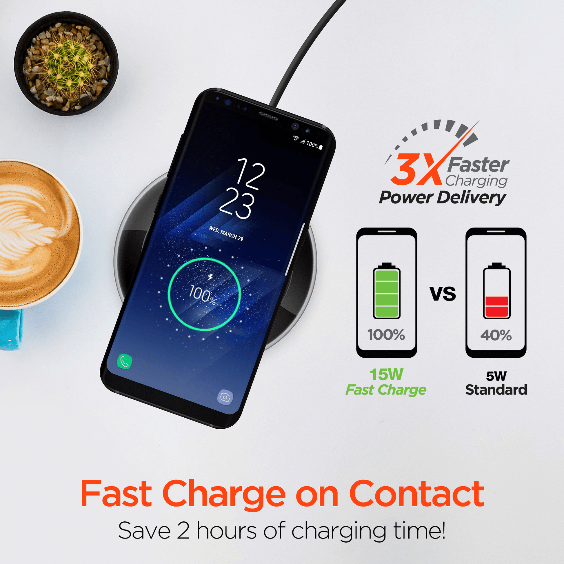 HyperGear ChargePad Pro 15W Wireless Fast Charger USB-C - Renee Lane Company