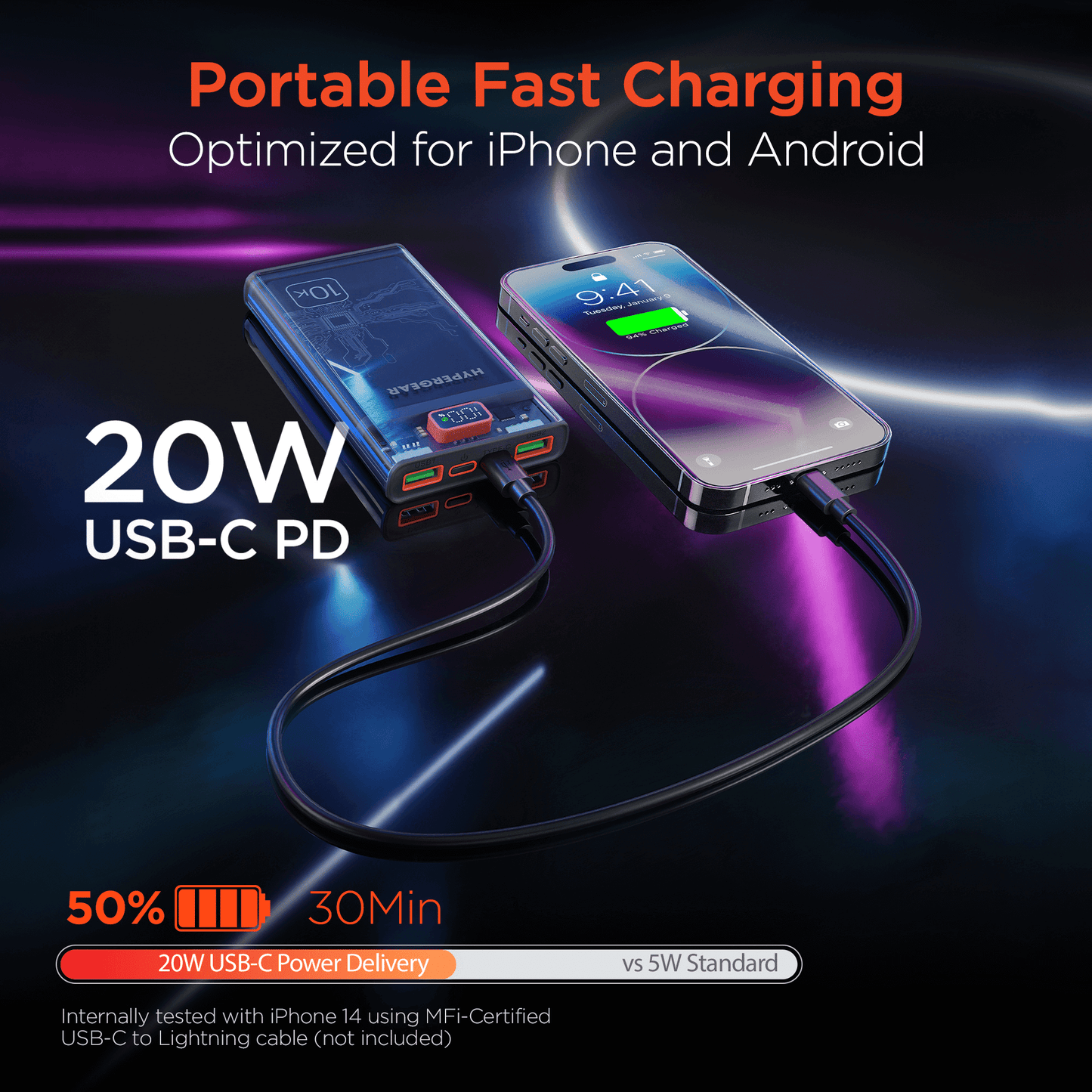 HyperGear ClearCharge 10000mAh Transparent PD Power Bank - Renee Lane Company