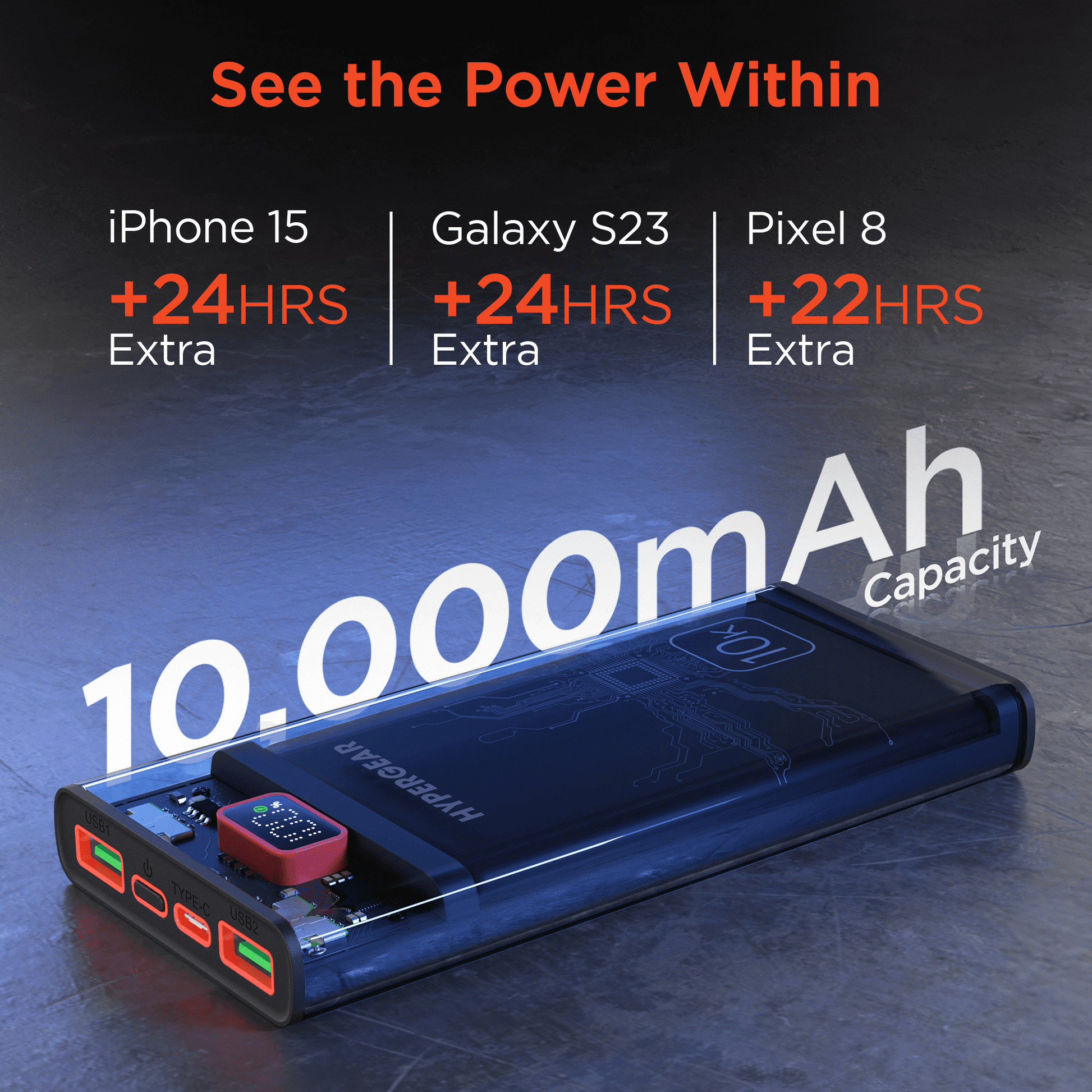 HyperGear ClearCharge 10000mAh Transparent PD Power Bank - Renee Lane Company