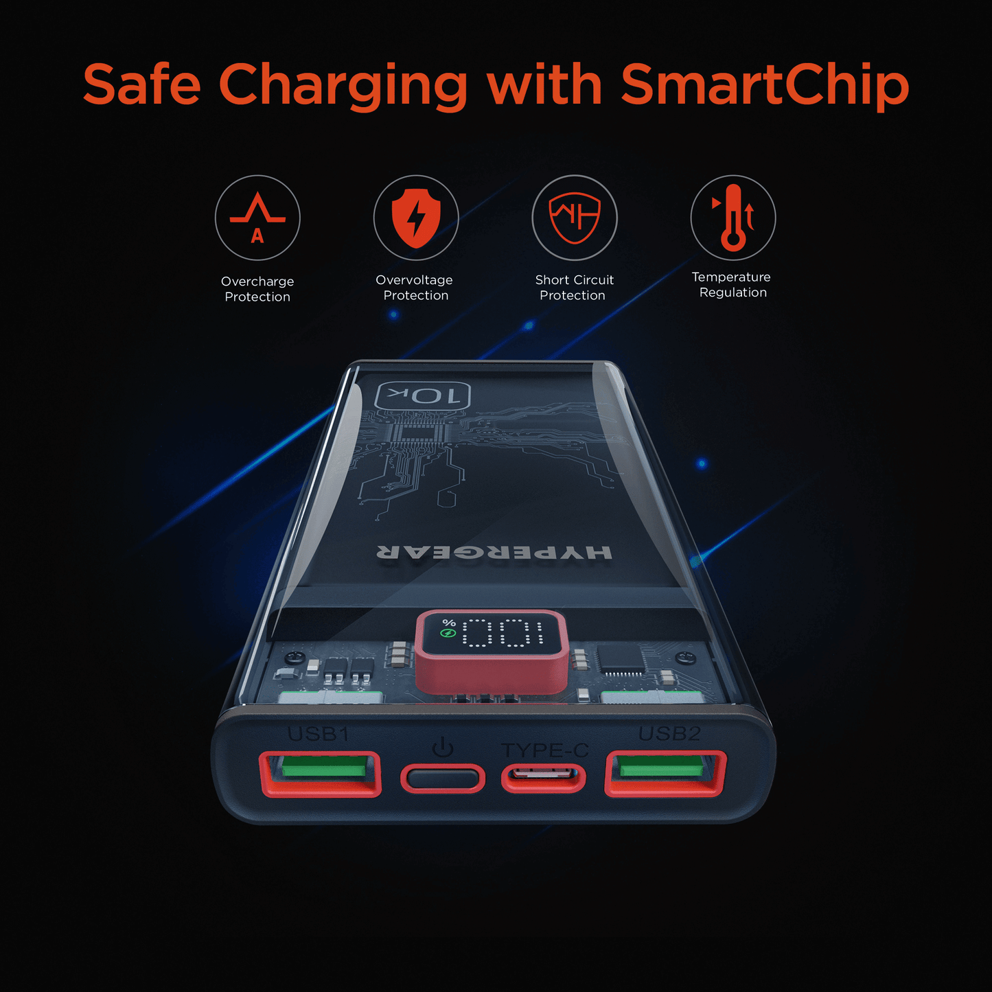 HyperGear ClearCharge 10000mAh Transparent PD Power Bank - Renee Lane Company