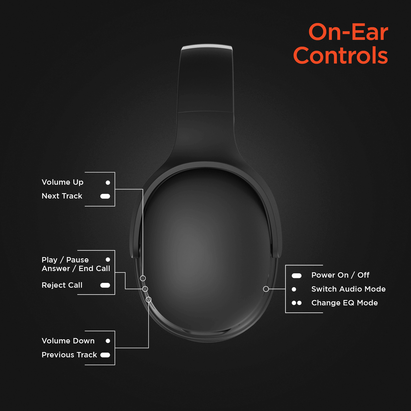 HyperGear Flip 2-in-1 Headphones Plus Speaker - Renee Lane Company
