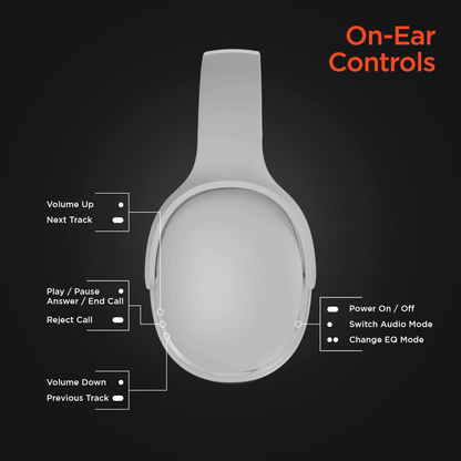 HyperGear Flip 2-in-1 Headphones Plus Speaker - Renee Lane Company