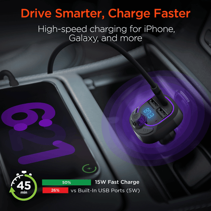 HyperGear IntelliCast Road FM Transmitter Car Charger - Renee Lane Company
