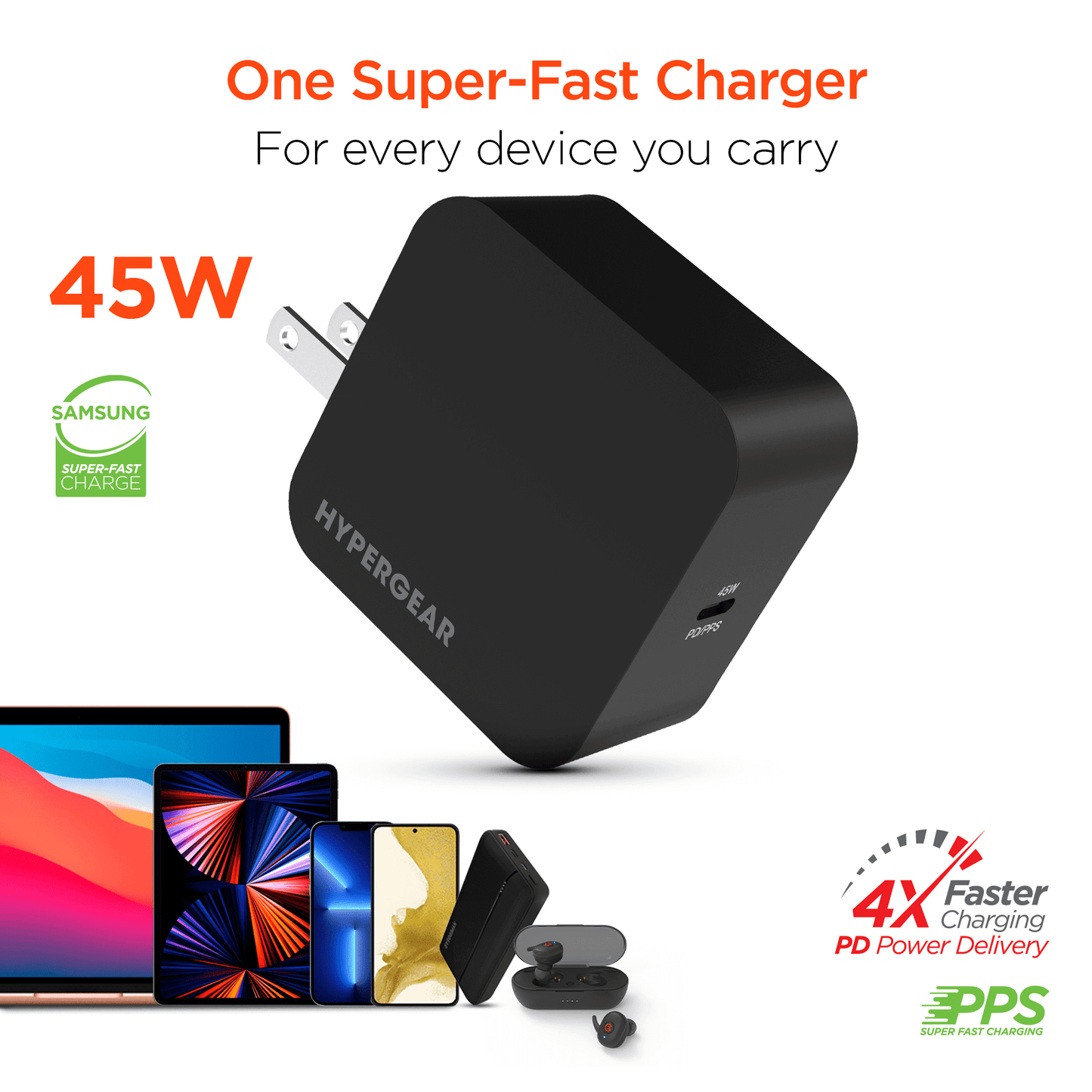HyperGear PD45W USB-C Wall Charger - Renee Lane Company
