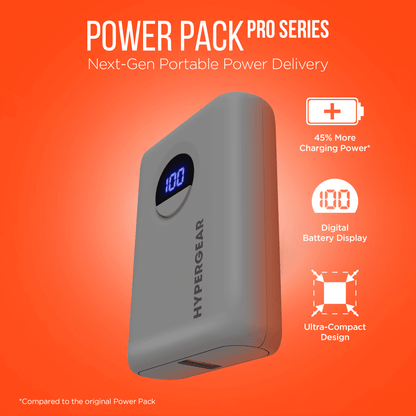 HyperGear PowerPack PRO 10000mAh 20W Power Bank - Renee Lane Company