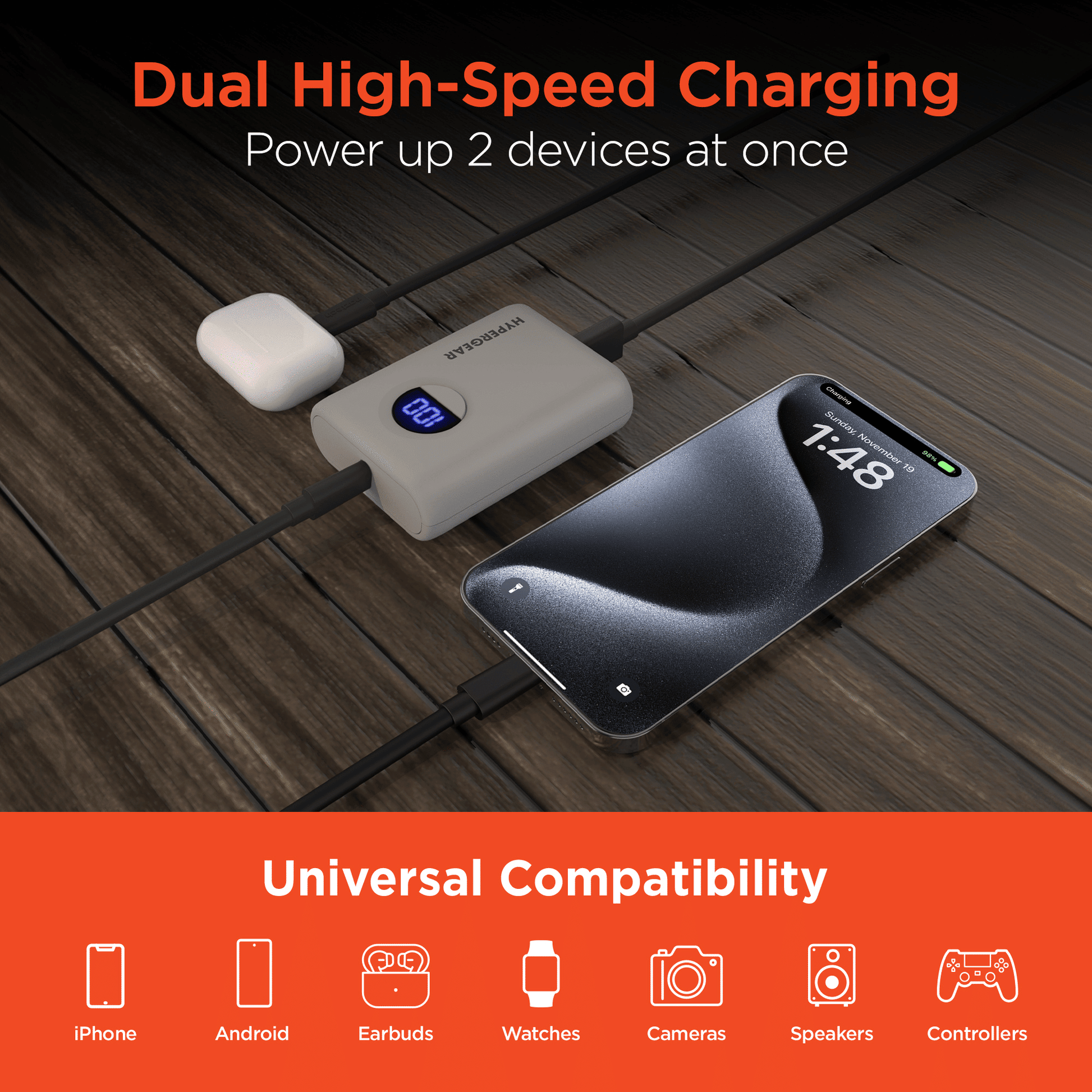 HyperGear PowerPack PRO 10000mAh 20W Power Bank - Renee Lane Company