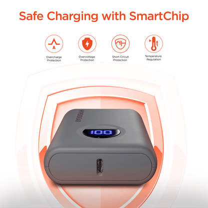 HyperGear PowerPack PRO 10000mAh 20W Power Bank - Renee Lane Company