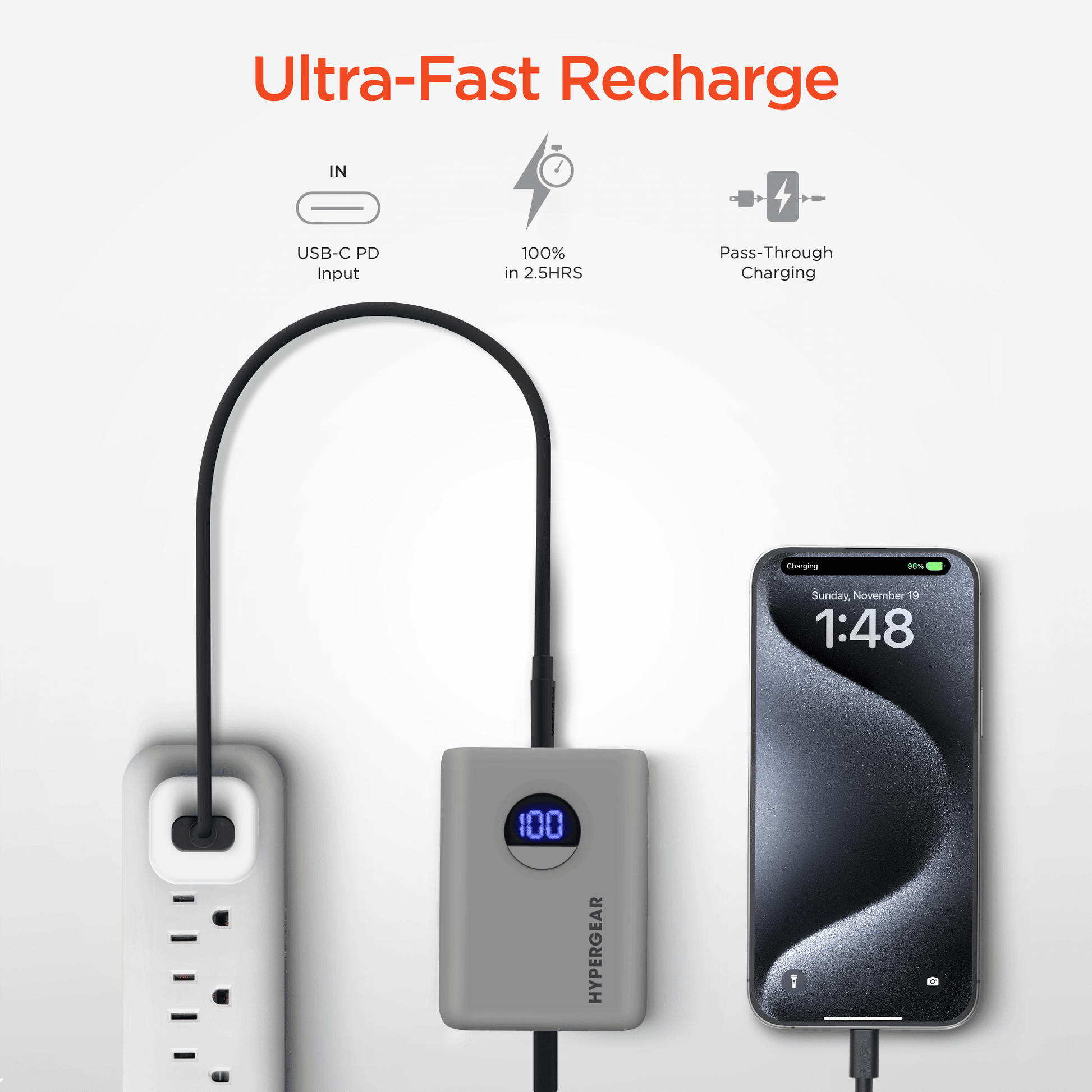 HyperGear PowerPack PRO 10000mAh 20W Power Bank - Renee Lane Company