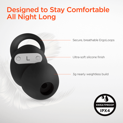 HyperGear SleepEEZ Mini Noise-Blocking True Wireless Earbuds for Sleeping - Renee Lane Company