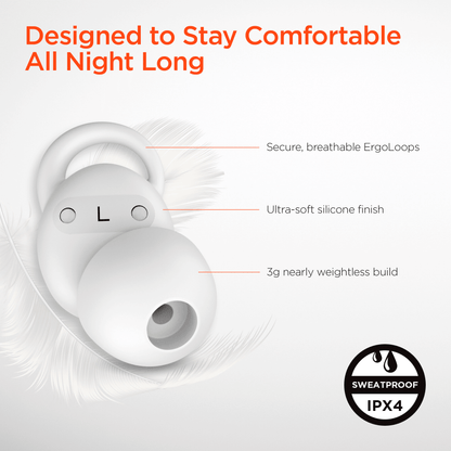 HyperGear SleepEEZ Mini Noise-Blocking True Wireless Earbuds for Sleeping - Renee Lane Company