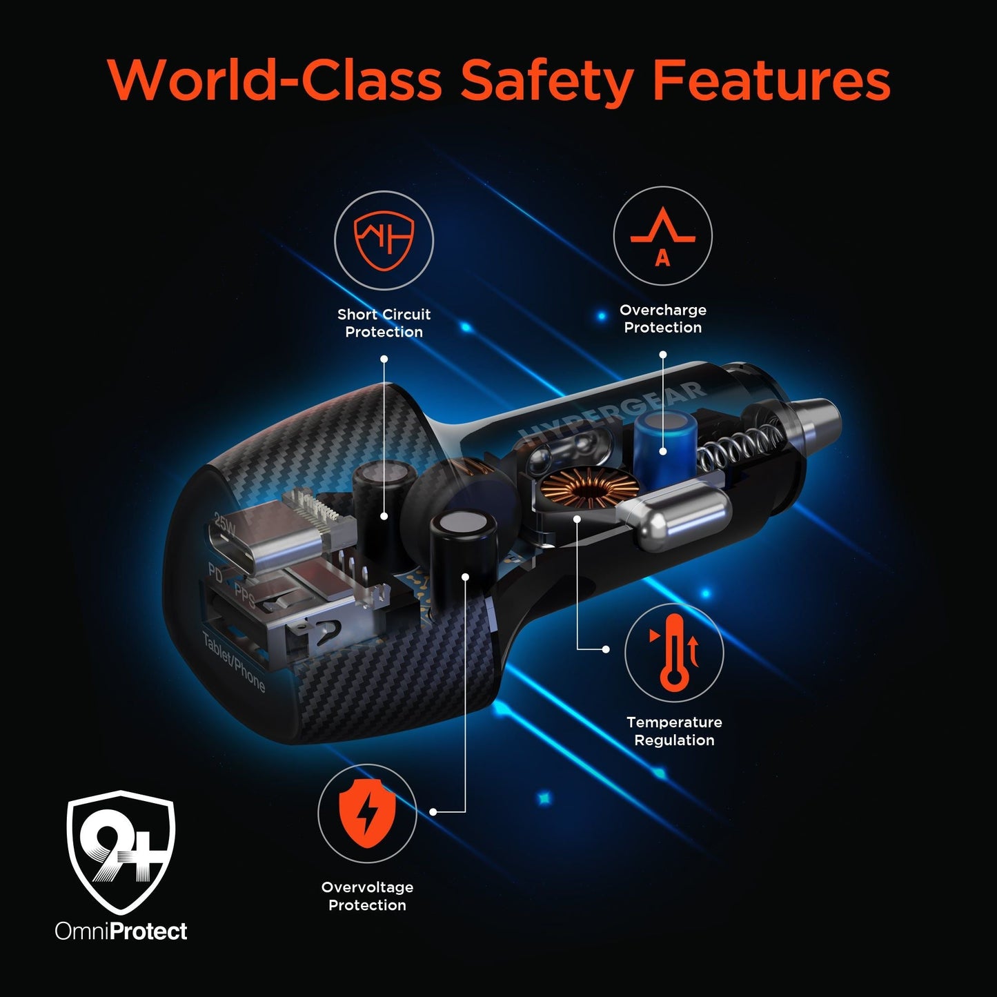 HyperGear SpeedBoost 45W PD Dual Output Car Charger - Renee Lane Company