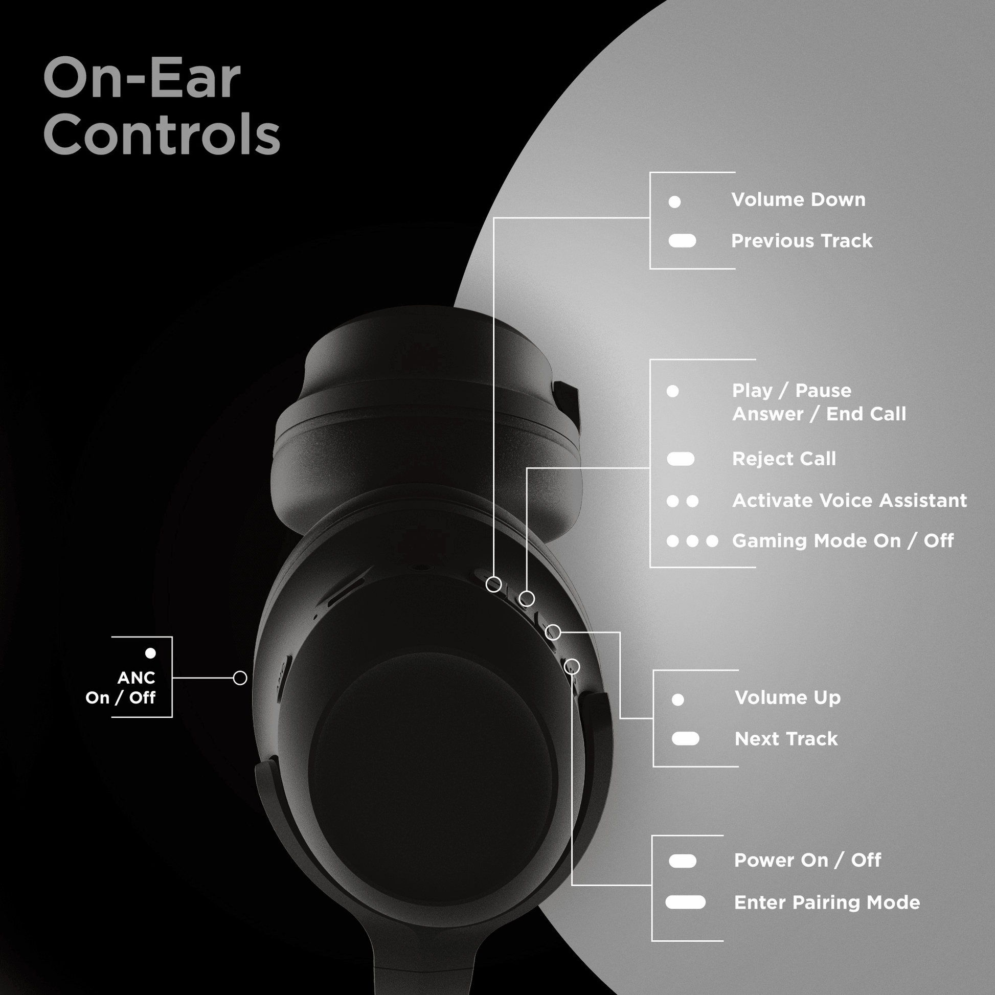 HyperGear Stealth2 ANC Wireless Headphones - Renee Lane Company