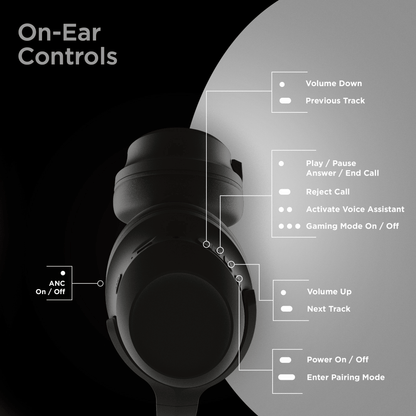 HyperGear Stealth2 ANC Wireless Headphones - Renee Lane Company