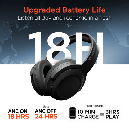 HyperGear Stealth2 ANC Wireless Headphones - Renee Lane Company