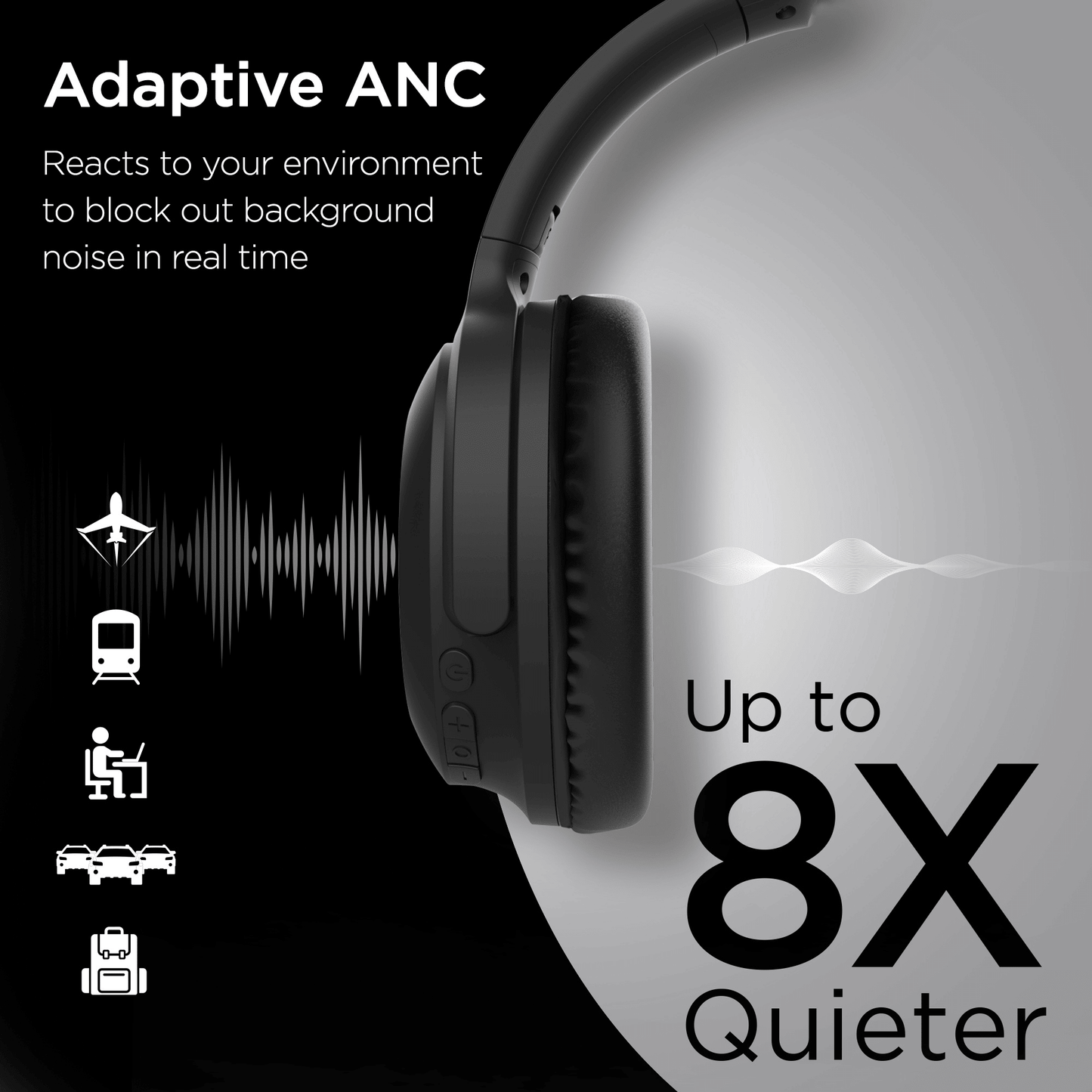 HyperGear Stealth2 ANC Wireless Headphones - Renee Lane Company