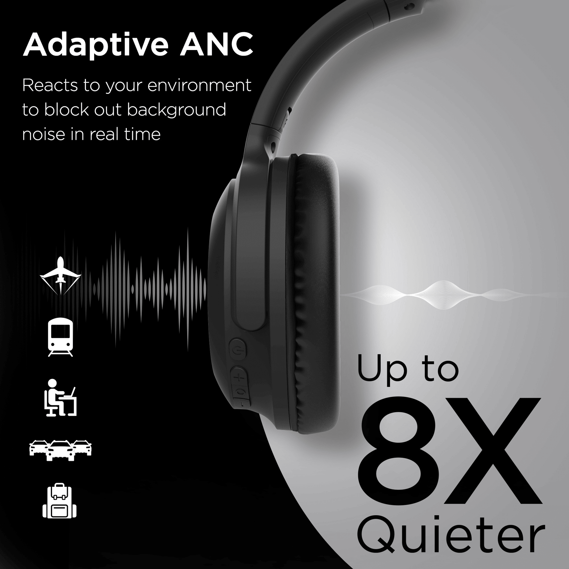 HyperGear Stealth2 ANC Wireless Headphones - Renee Lane Company