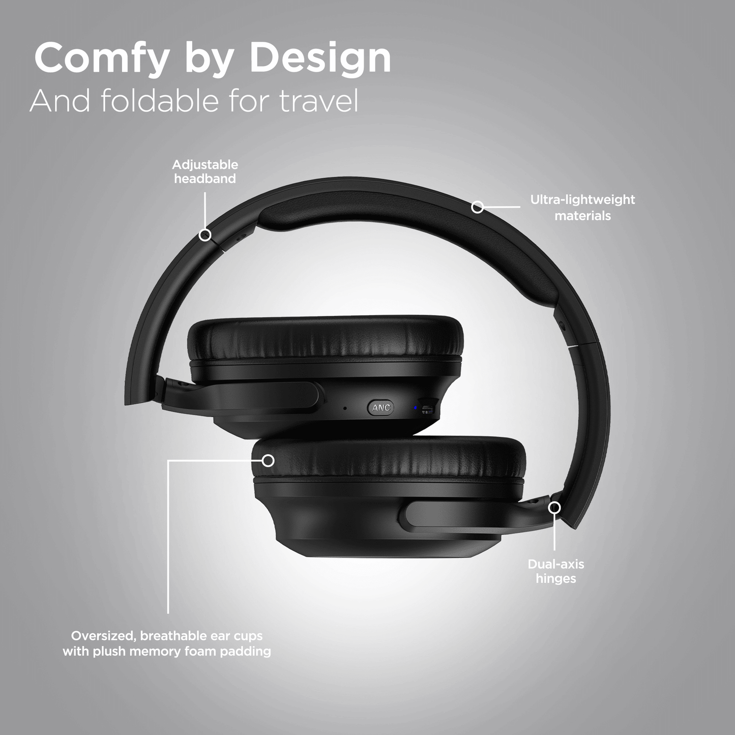 HyperGear Stealth2 ANC Wireless Headphones - Renee Lane Company