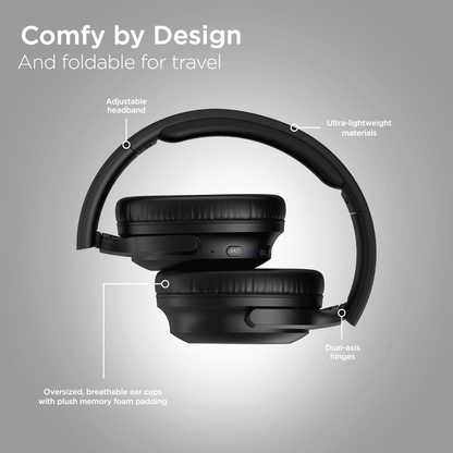 HyperGear Stealth2 ANC Wireless Headphones - Renee Lane Company